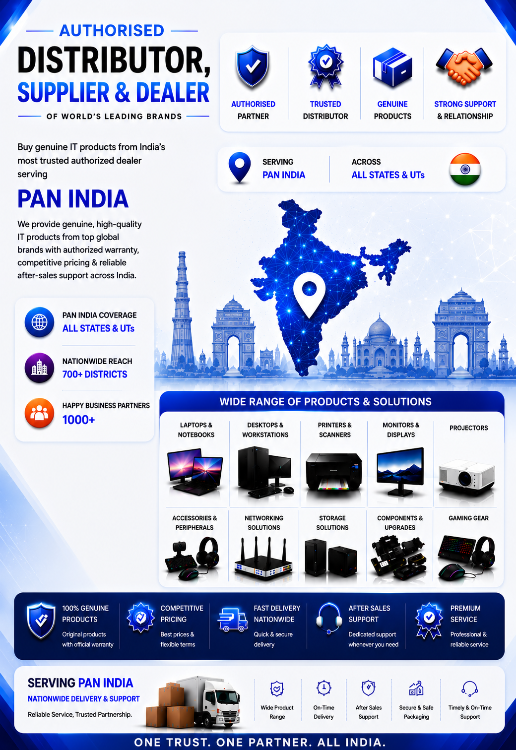 Authorized Dealers & Distributors in Gurgaon - Apple, HP, Dell, Lenovo, Kramer, Panasonic - Sunlite Systems