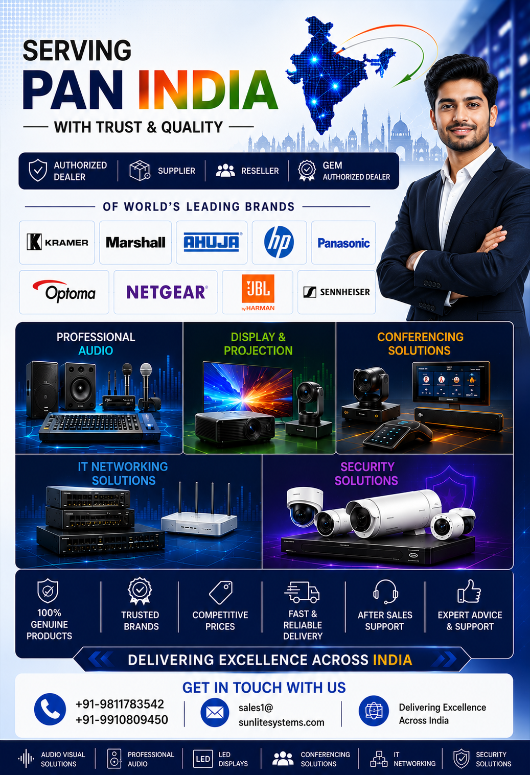 Comprehensive IT & AV Product Portfolio Gurgaon